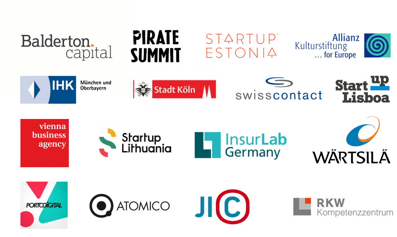 About - Startup Heatmap Europe